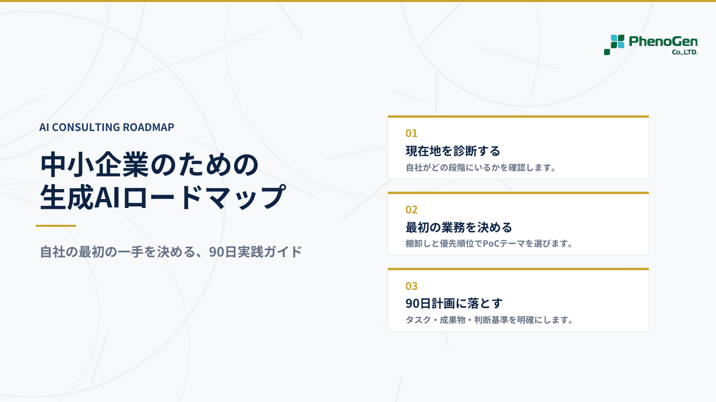 中小企業のための生成AIロードマップ 表紙