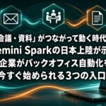 メール・会議・資料のアイコンが連携し自動で動く様子を示す、Gemini Sparkの日本上陸と中小企業のバックオフィス自動化を表すイメージ図