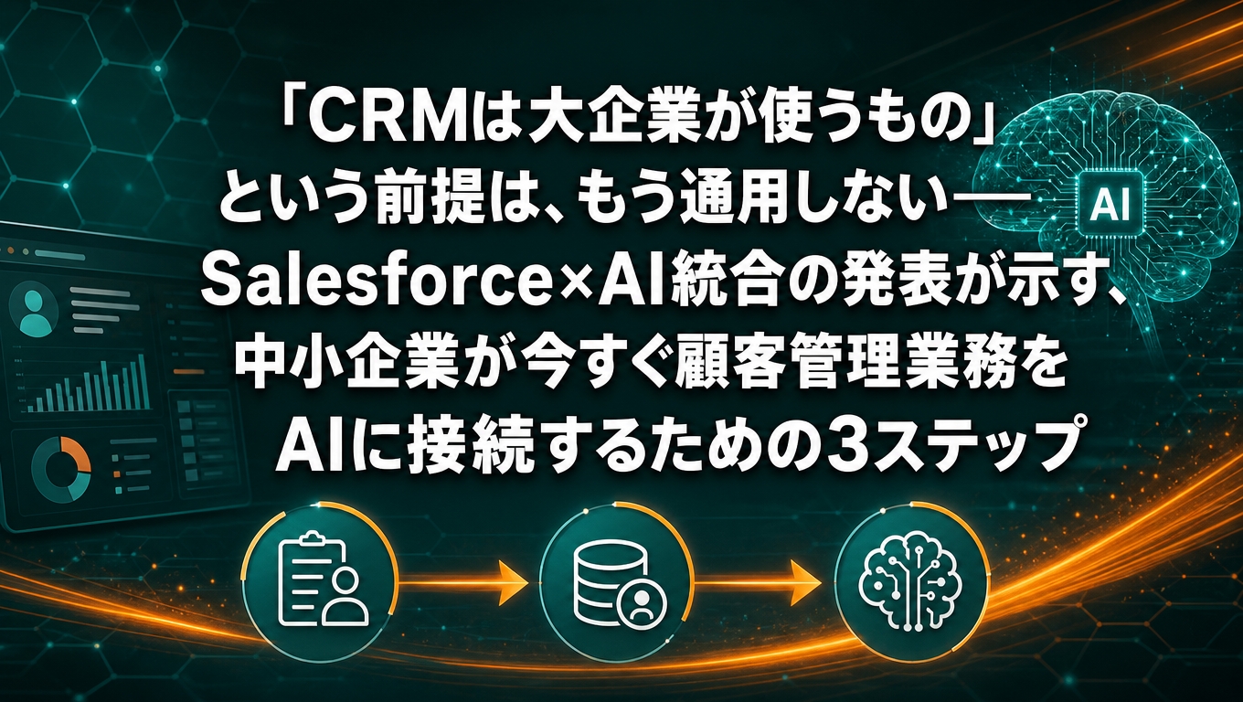 CRMと顧客管理をAIに接続する3ステップを表す、Salesforce×AI統合を解説する記事のアイキャッチ画像