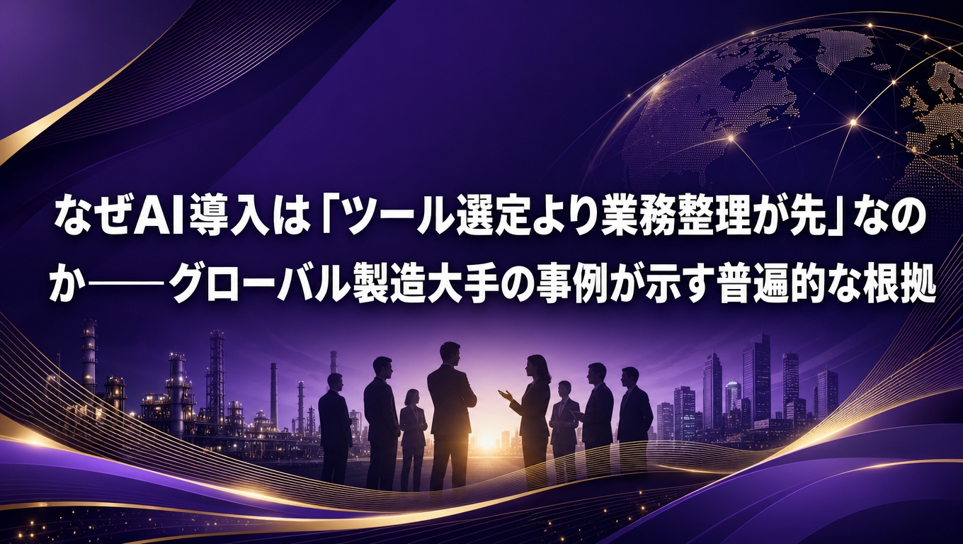 AI導入は業務整理が先である理由を解説する記事のアイキャッチ画像
